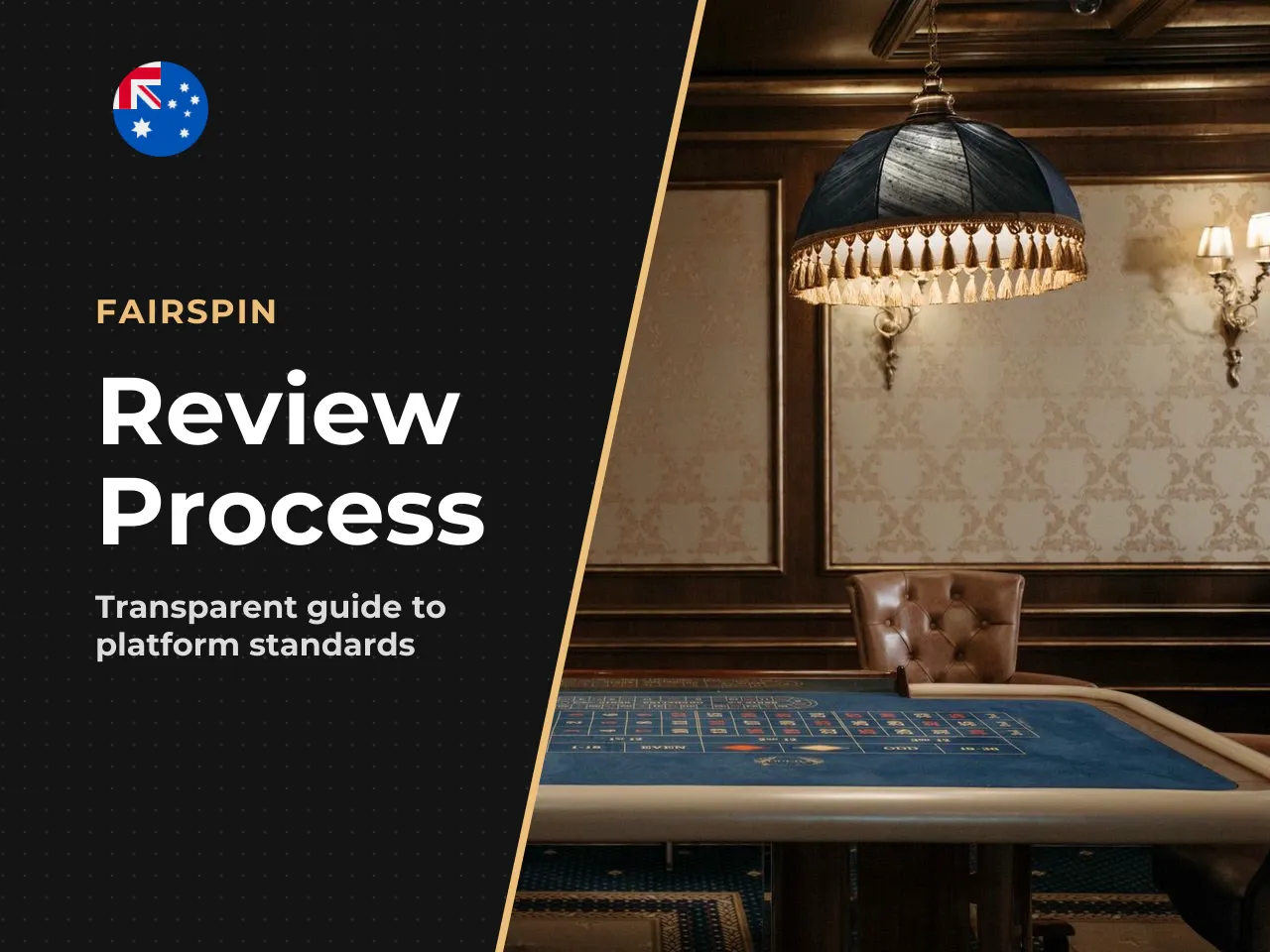 How we reviewed the Fairspin app